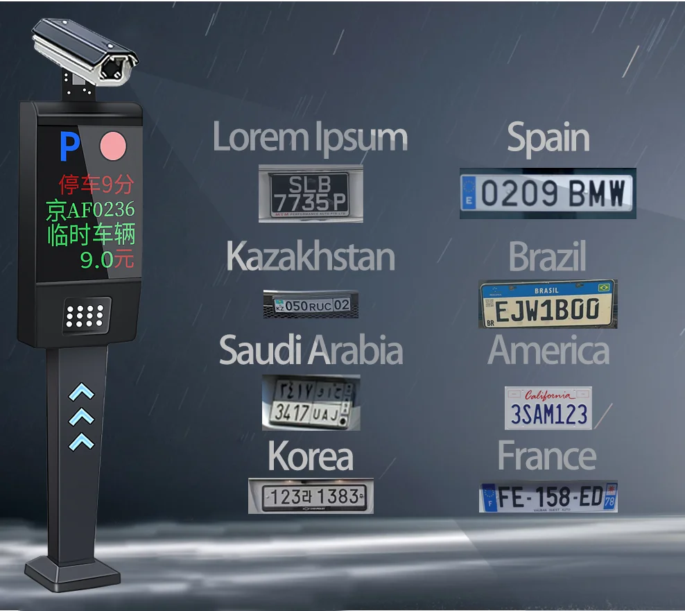 All-in-One Parking Management System with LPR/ALPR/ANPR Car Parking and Vehicle Counting ANPR Camera