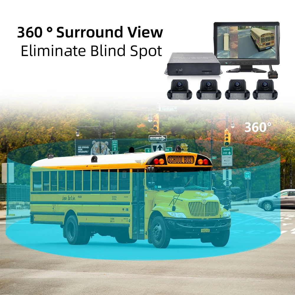 PJAUTO 360 around View Monitor 1080P 3D Bird's Eye Camera