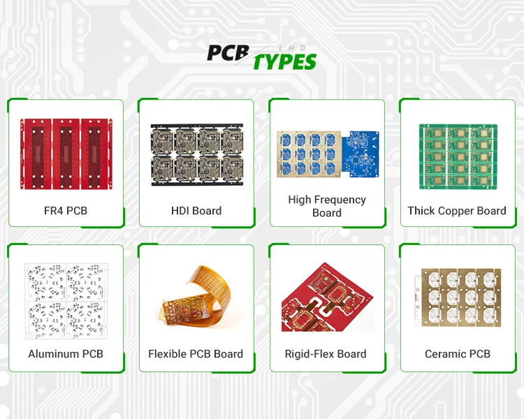 Professional Ems Custom Pcb Board Factory Hdi Pcb