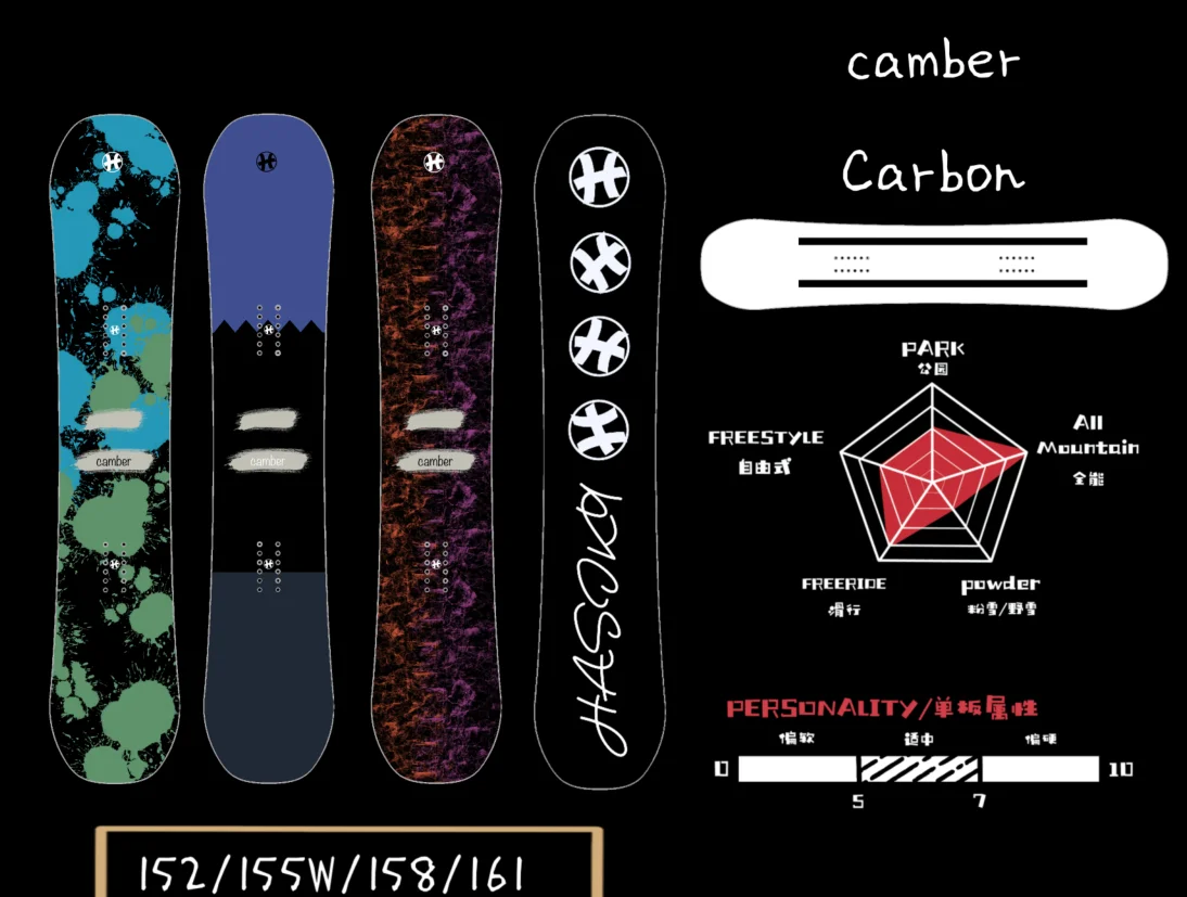 Custom  Freestyle Snowboard with UV Coating