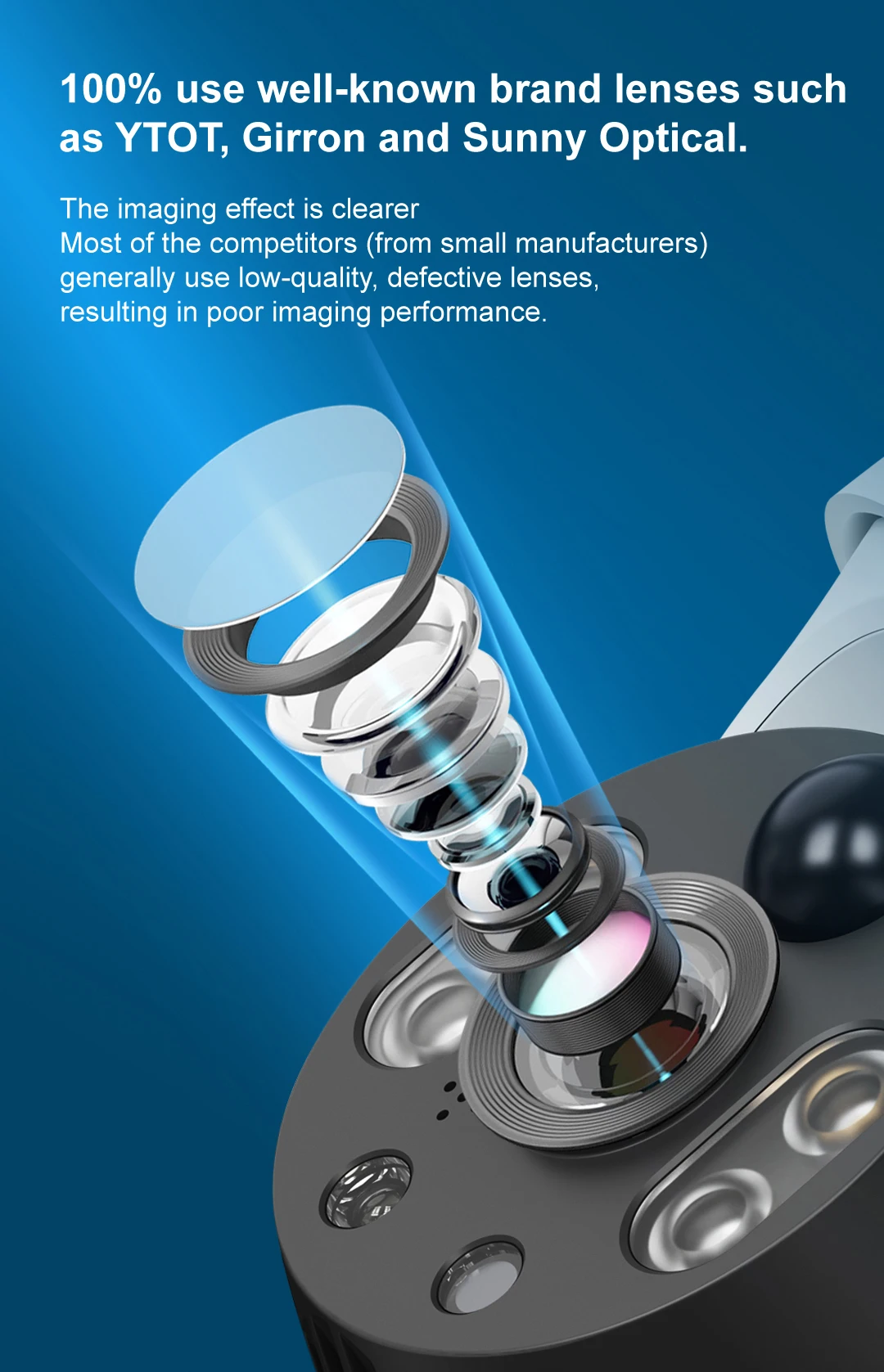 V380 MAX Smart Dual Views Wireless 4G Security Camera