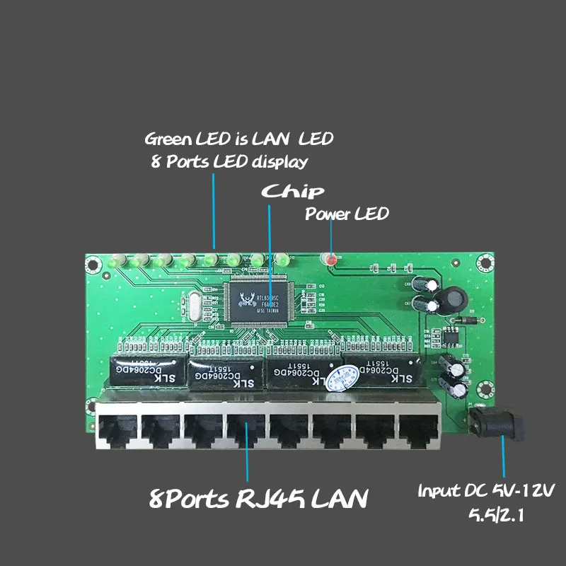 Realtek Chipset 8 Port Ethernet Switch Module with High Performance