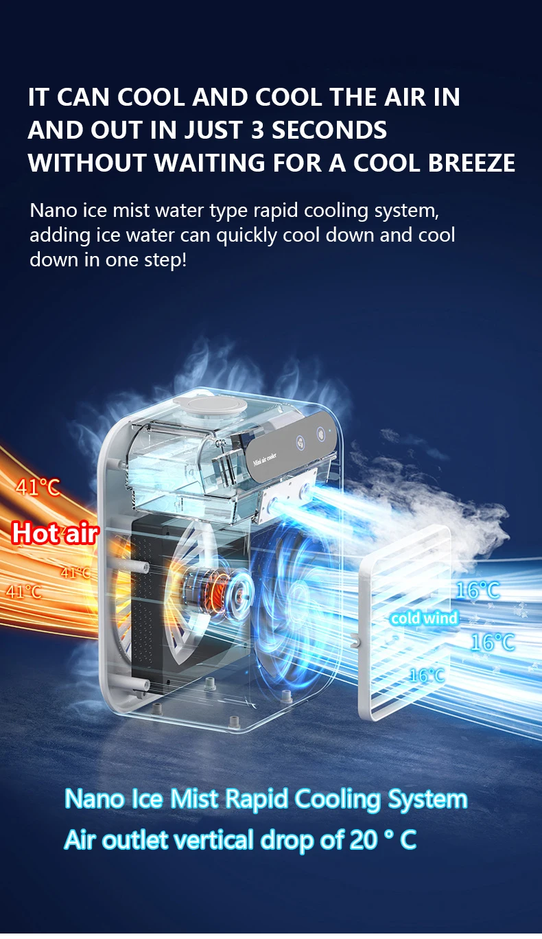 Portable Room Cooling Ventilation Humidification Air Purifier Water