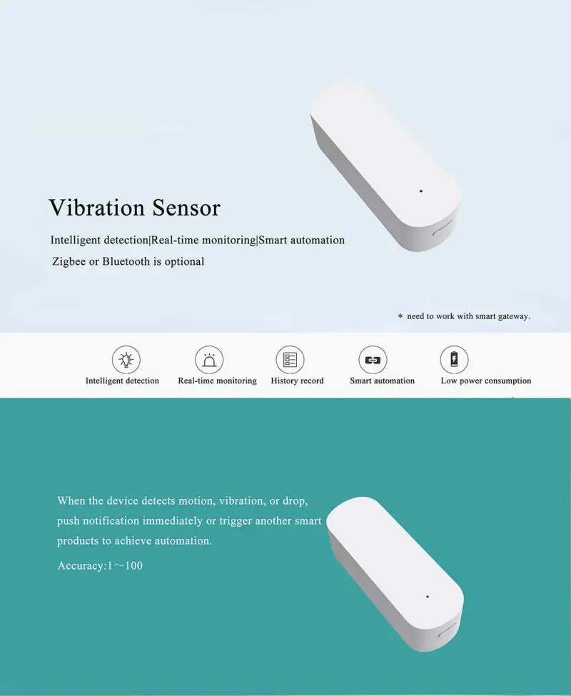 smart Vibration Sensor 