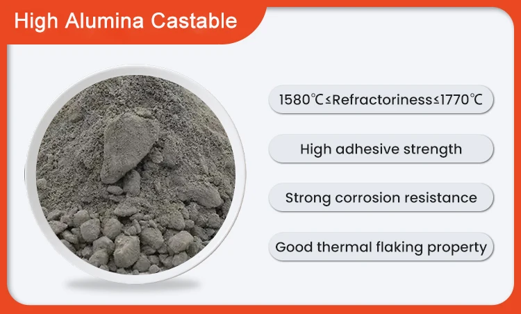 Rongsheng Refractory Castable Low Cement Refractory Casting 1650℃ High Alumina Castable For Furnace Boiler Lining 0