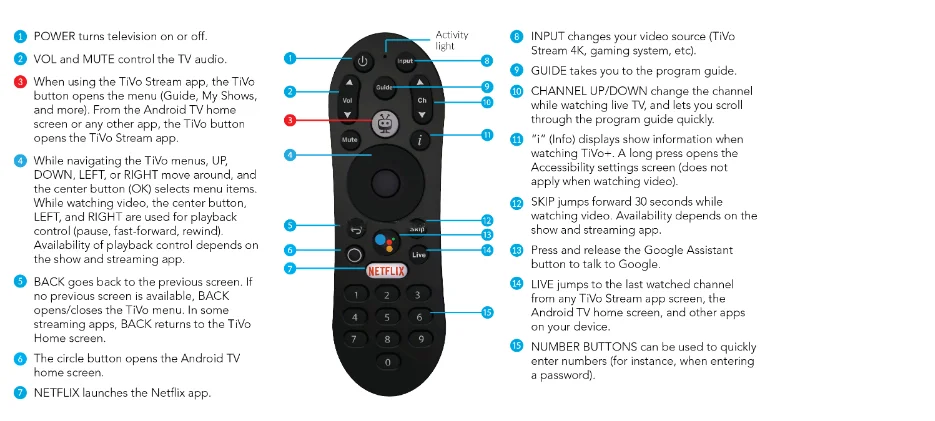 Tivo Akışı 4k Ses Uzaktan Kumanda Ile Donatılmış Tam Özellikli Uzaktan - Buy Uza