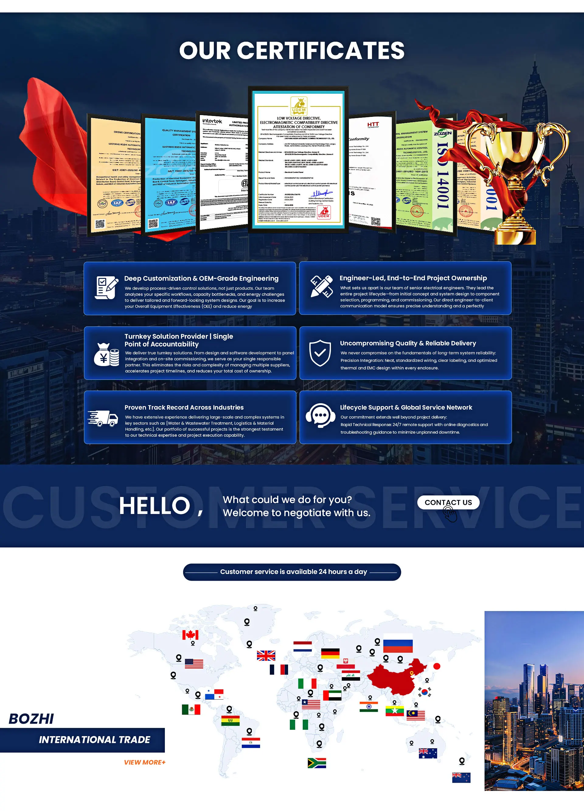 Competitive advantages