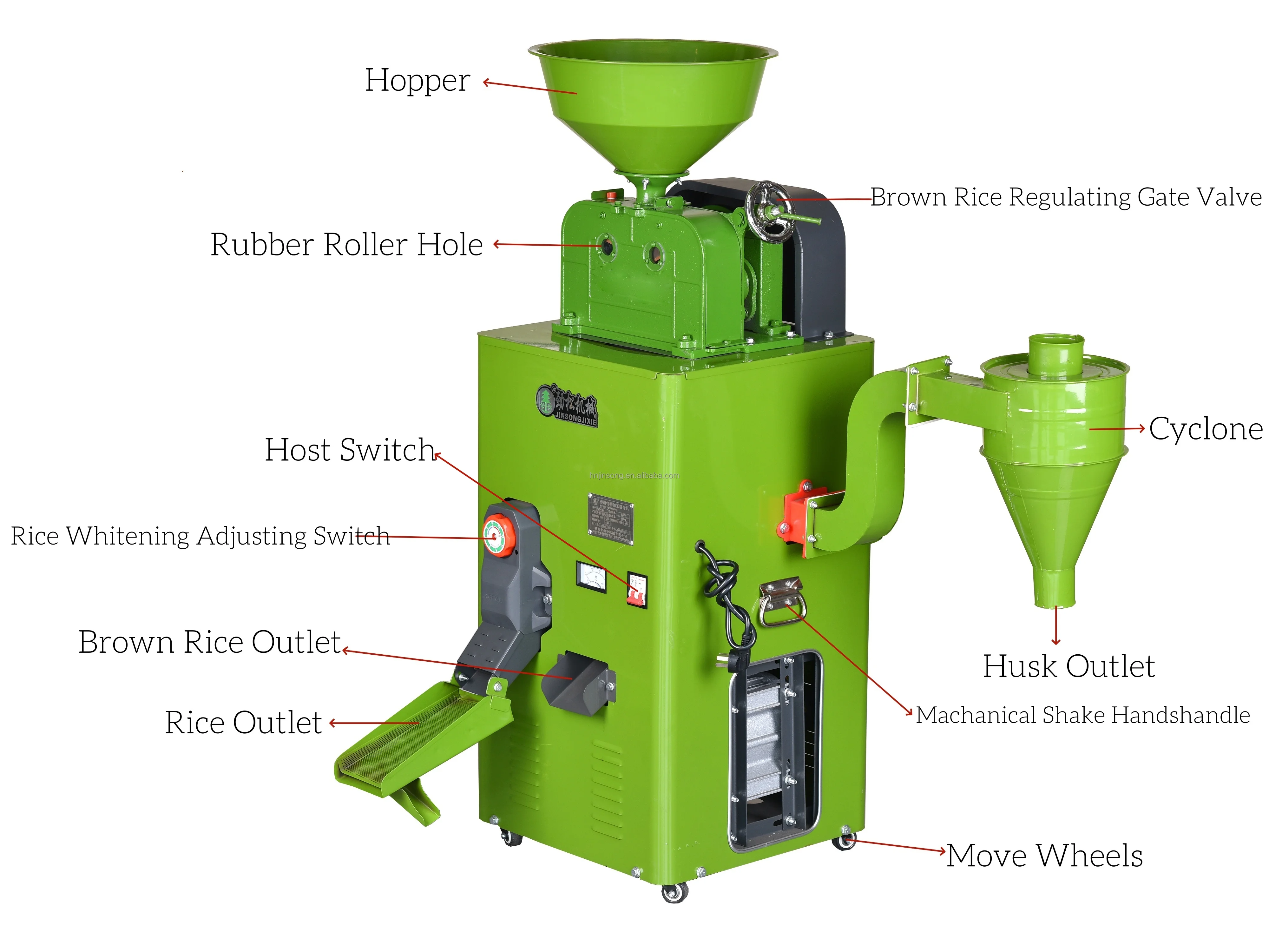 High Quality Industrial Brown Rice Mill Machine