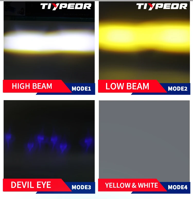 TIYPEOR Wireless Switch Motorcycle Auxiliary Headlight High Power High/Low Beam Super Bright Spotlight Devil Eye For Motorbike details