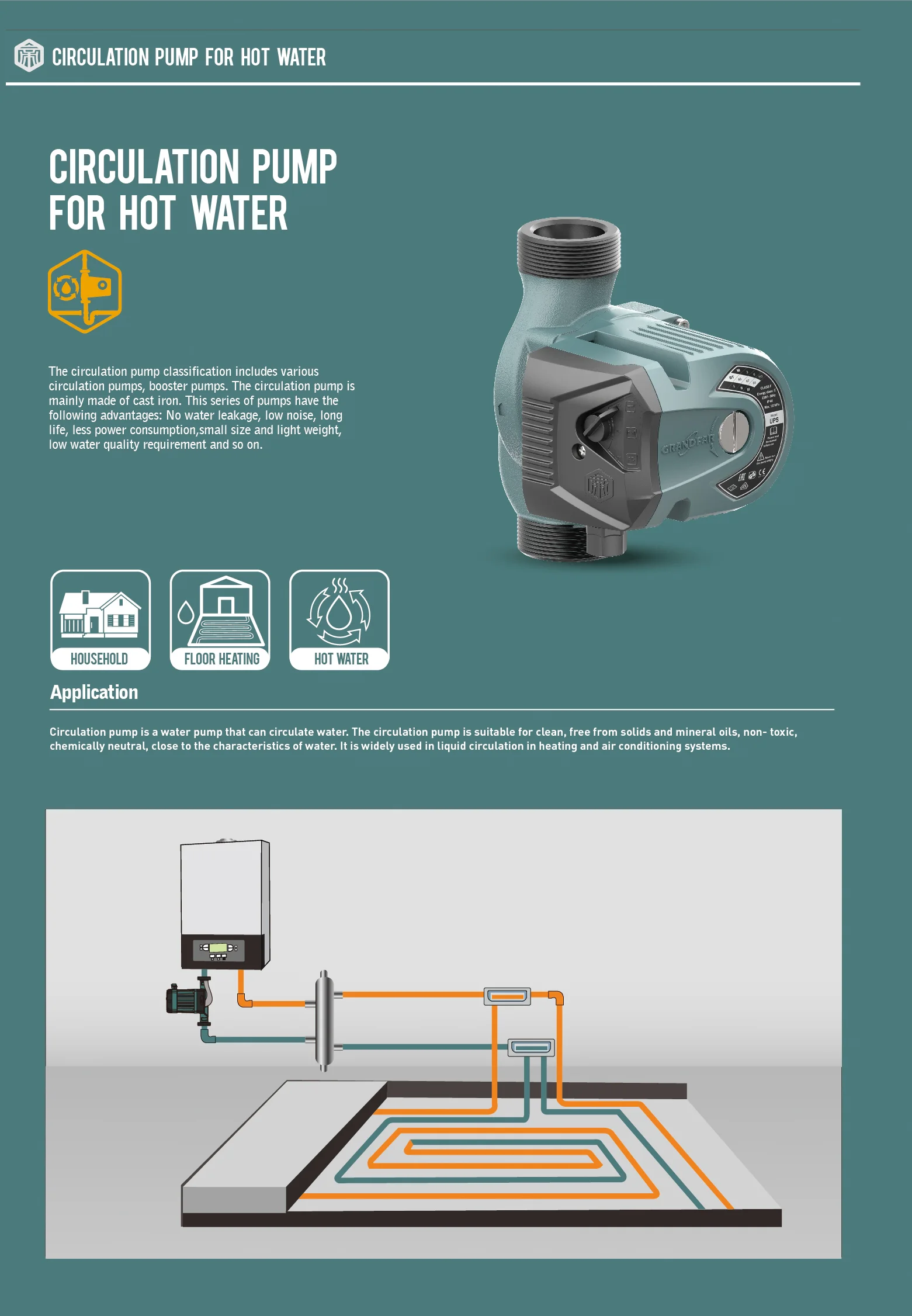 Mini Hot Water Vfd For Home Bathroom Circulator Booster Water Pump