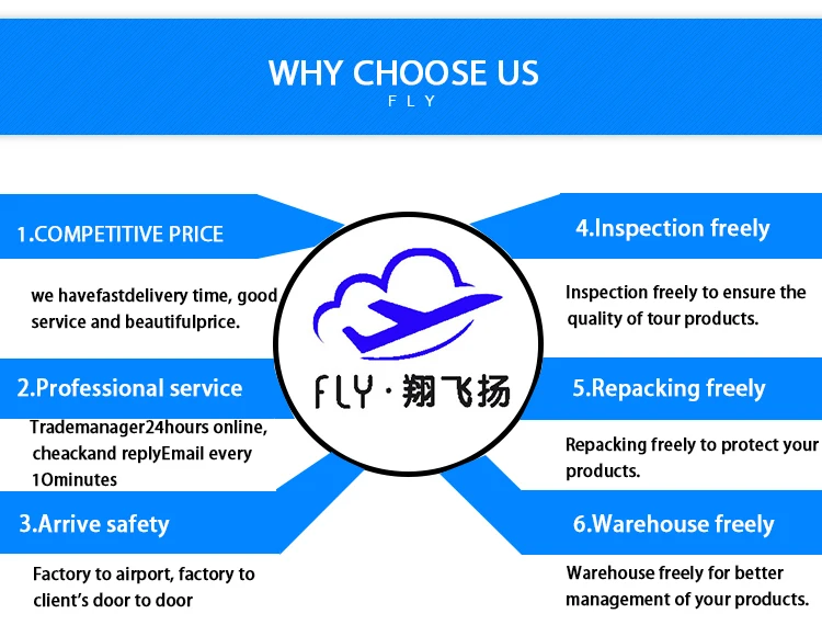 Transitaire Expressvpn Code Shipping Agent Freight Forwarder China To Ddp Italy Germany Canada