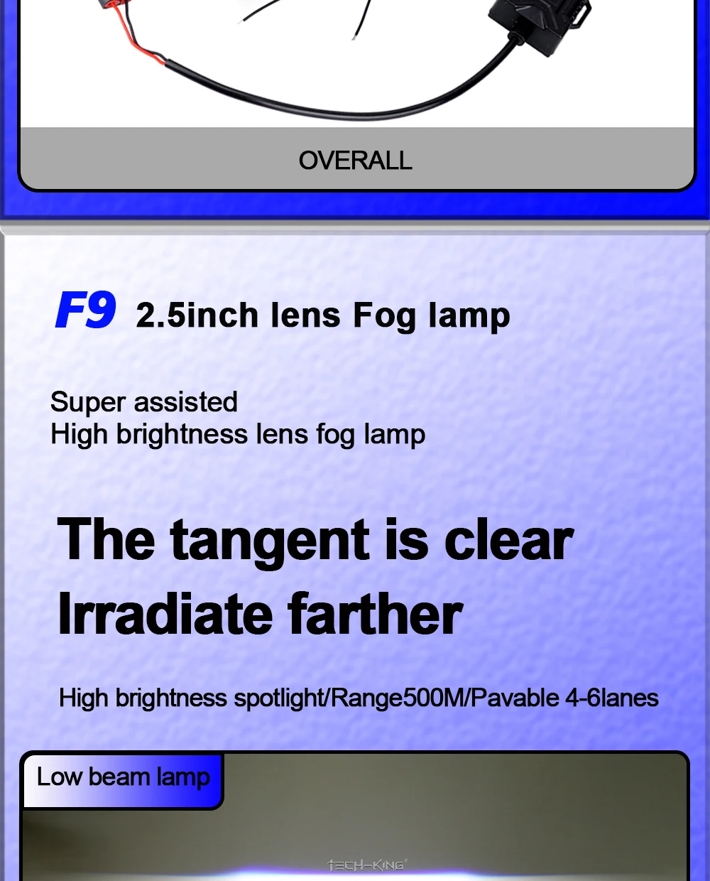 TECH-KING 2.5 inch 6000K 12V 25W Car Auto Lighting System Xenon projector with Bracket Bi LED Projector Lens Fog Light