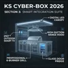 Technology driven customization