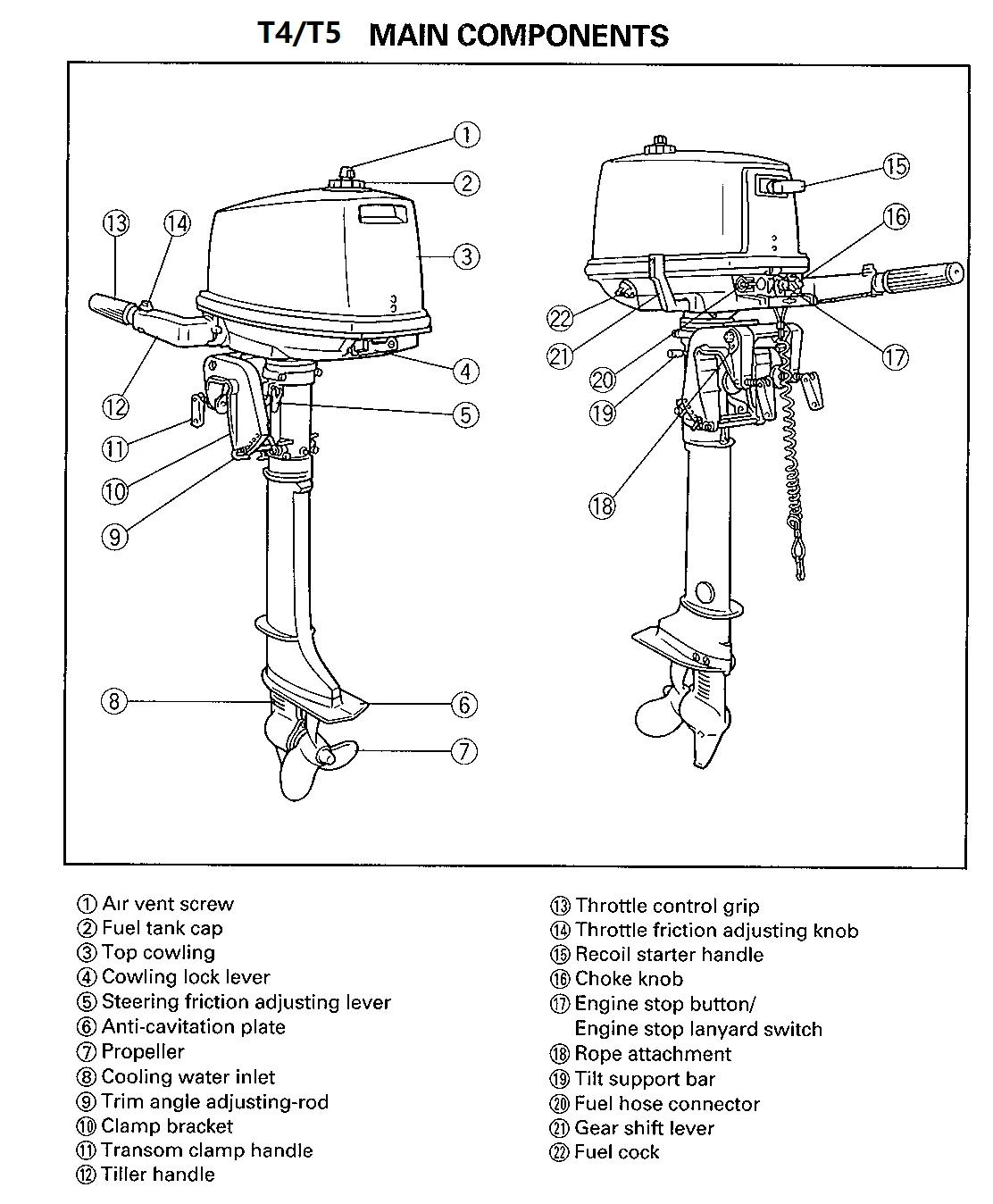 Sail 2 Stroke 4hp Outboard Motor / Outboard Engine / Boat Engine T4 ...