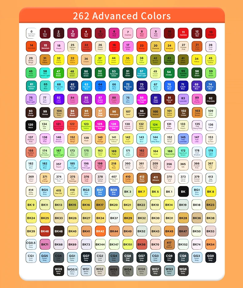 262 Colors Alcohol Permanent Paint Art Markers for Adults