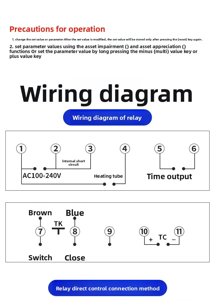 Specifications