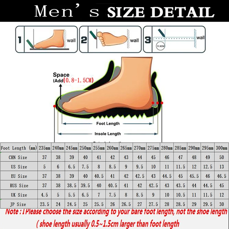 Men750