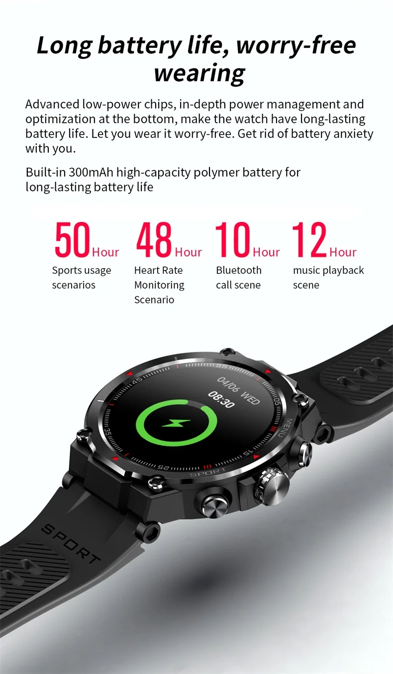 1.32Inch IPS Full Round Smartwatch BT Call Wearable Device Sports Bracelet Breathing Exercise Multi-watch Faces HM09 Smart Watch(13).jpg