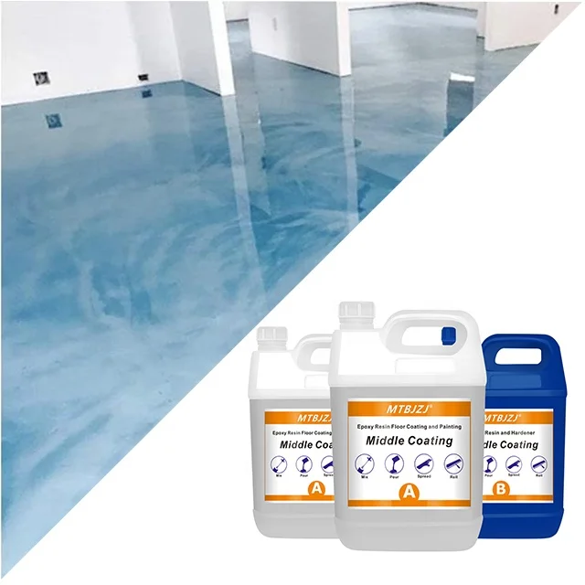 3D Flooring Epoxy, A:B=2:1 Metallic Epoxy Floor Coating System 15 KGS KIT