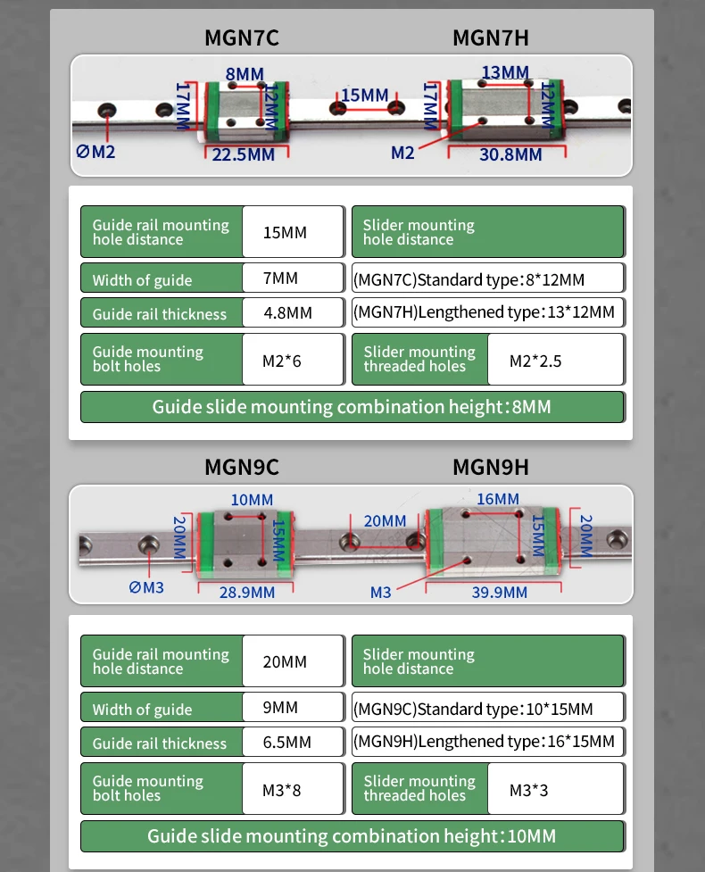 Linear Guides MGN & MGW7 Series Models 7C 7H 9C 9H 12C 12H 15C 15H ...