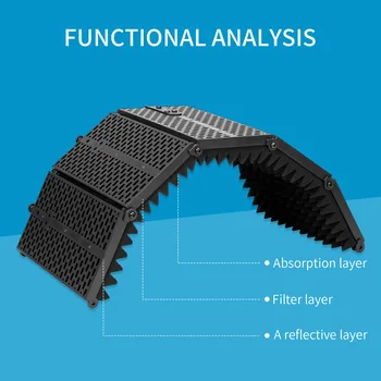 BOYA BY-RF5P Foldable Portable Microphone High-density Foam Reflexion Microphone Isolation Shield for Recording Live Stream detail image