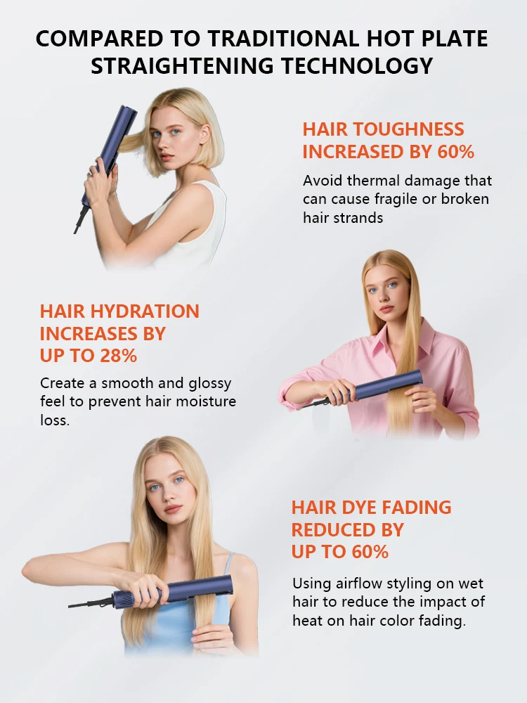 MESKY  Hair Dryer Straightener Wet to Dry Styler with LED Display Electric Hair Straightener Brush manufacture