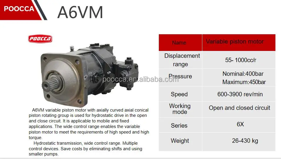 Gear Pump Motor Orbital Motor Low Speed Types Hydraulic Motors For ...