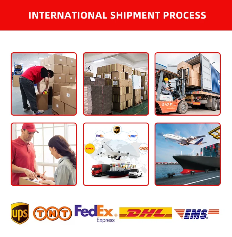 Company overview