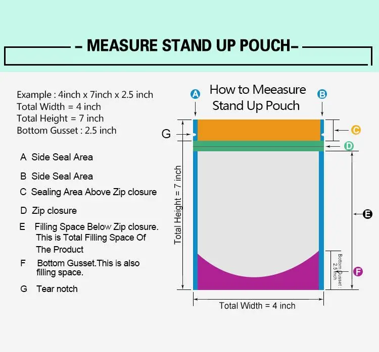 Measure bag.jpg