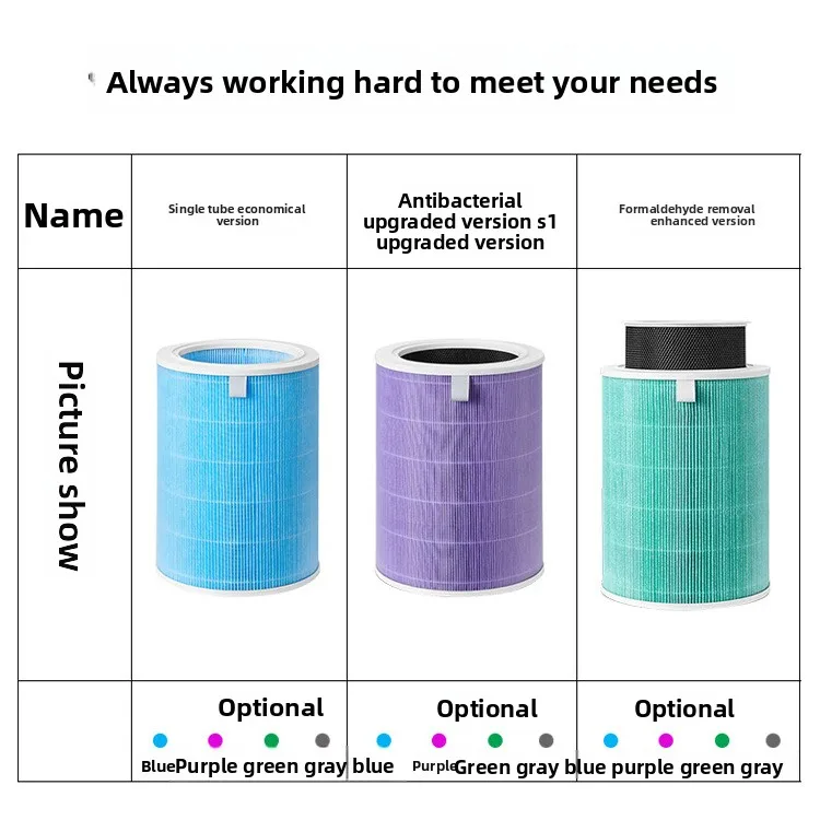 Other product images