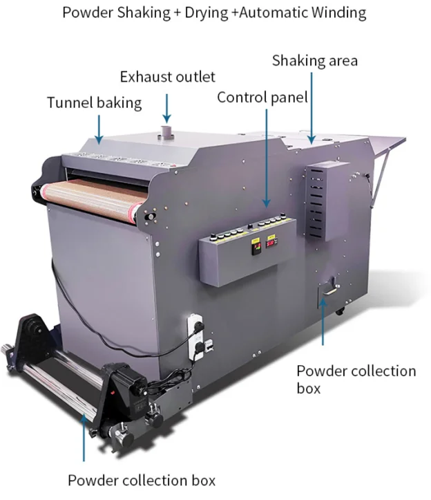 たか様　オーダー　DTF　3型×2 TT-60E2-R DTF Direct to Film Printer with Powder Shake