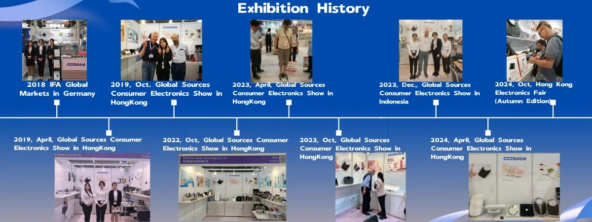 Trade show participation