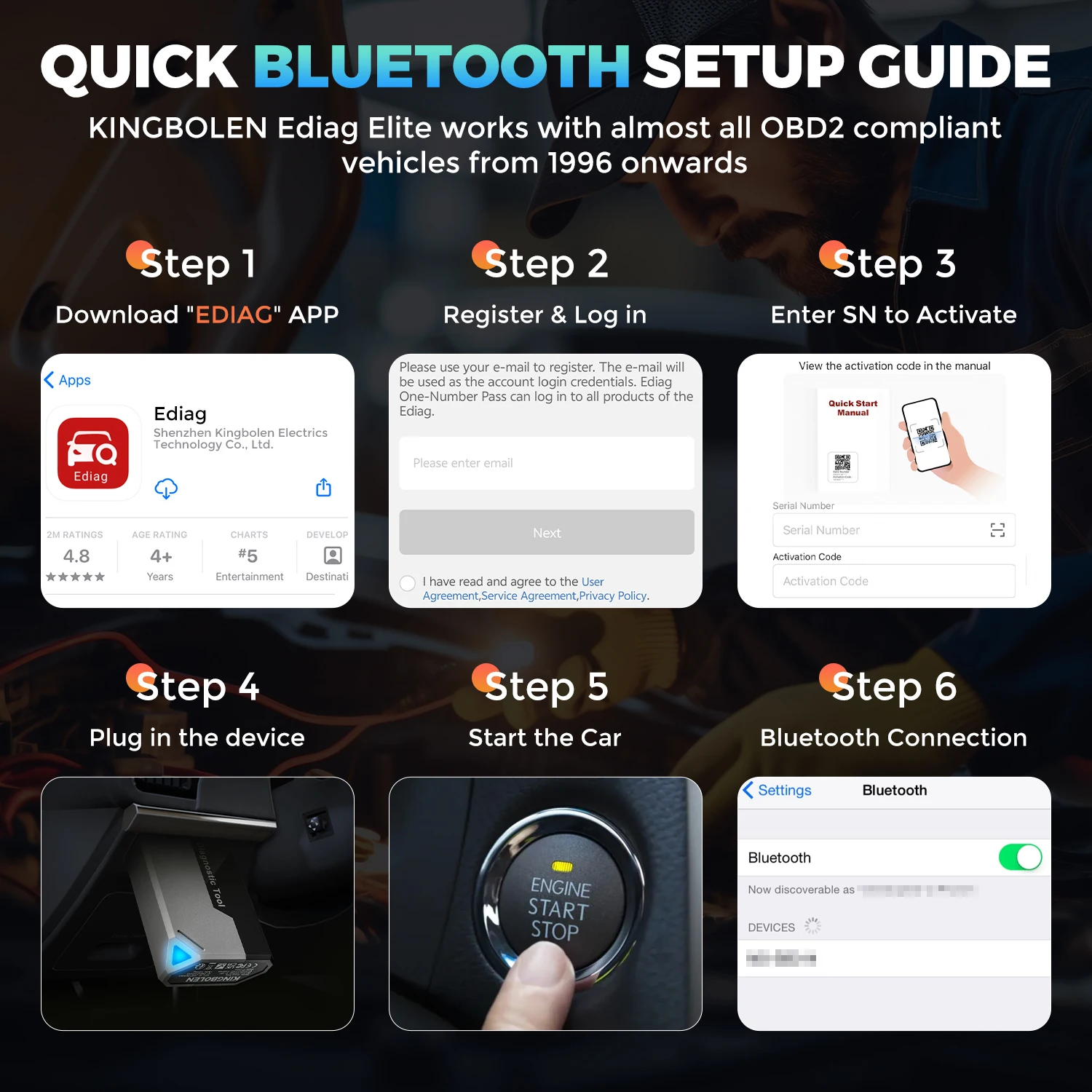 KINGBOLEN EDIAG OBD2 Auto Diagnostica Bluetooth Tutto Il Sistema - Foto 4
