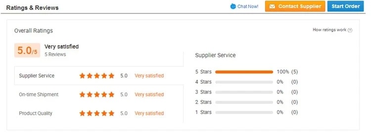 Our Services4