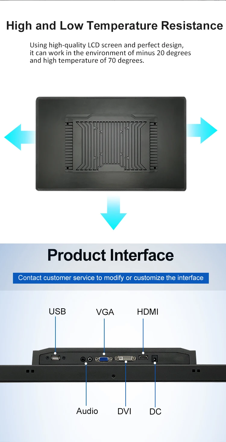 21.5" Industrial Grade Capacitive Multi-Touch Screen Monitor IP65 Waterproof Embedded Display Dustproof New