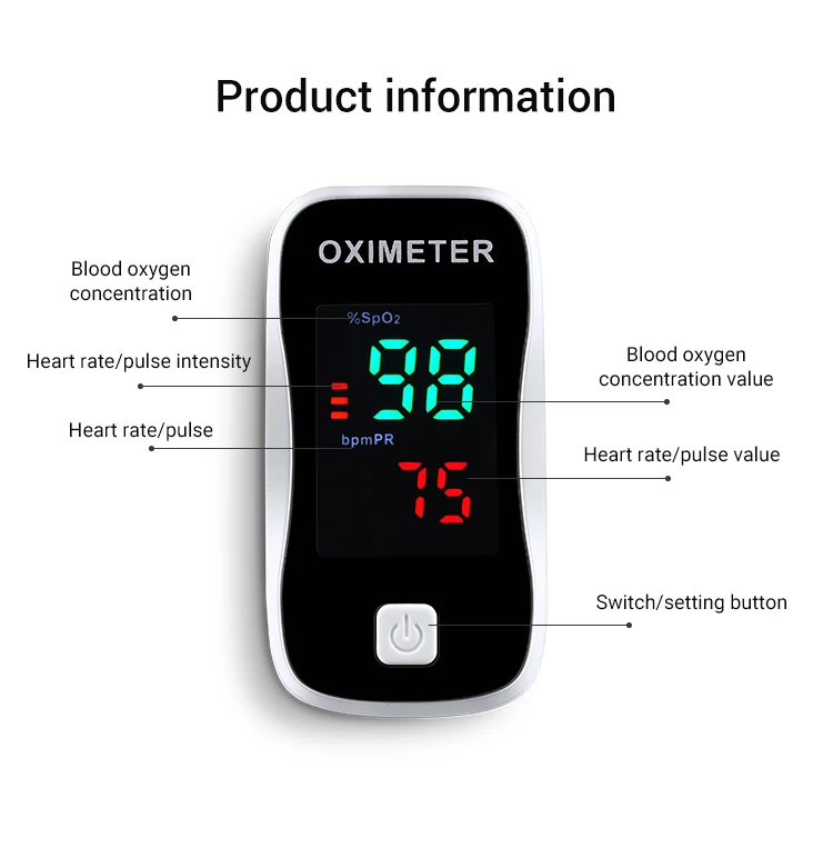 LED Display Pulse Oximeter Home Use Blood Oxygen Fingertip Oximeter in Pulse Oximeter YM102