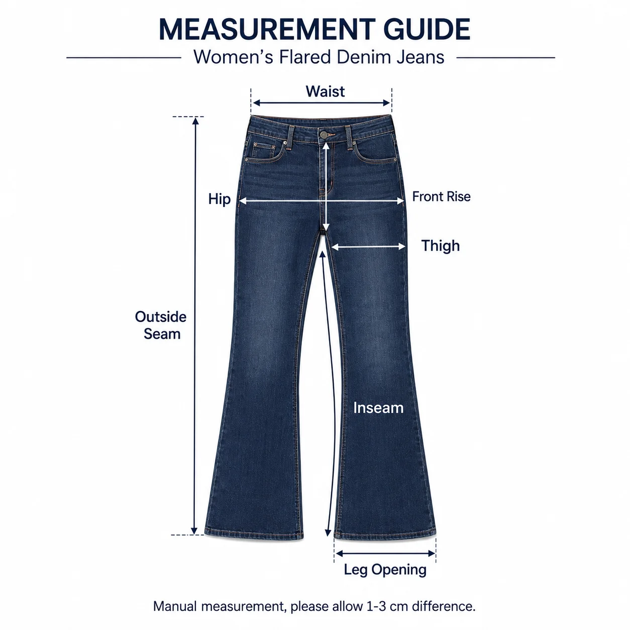 Size measurements