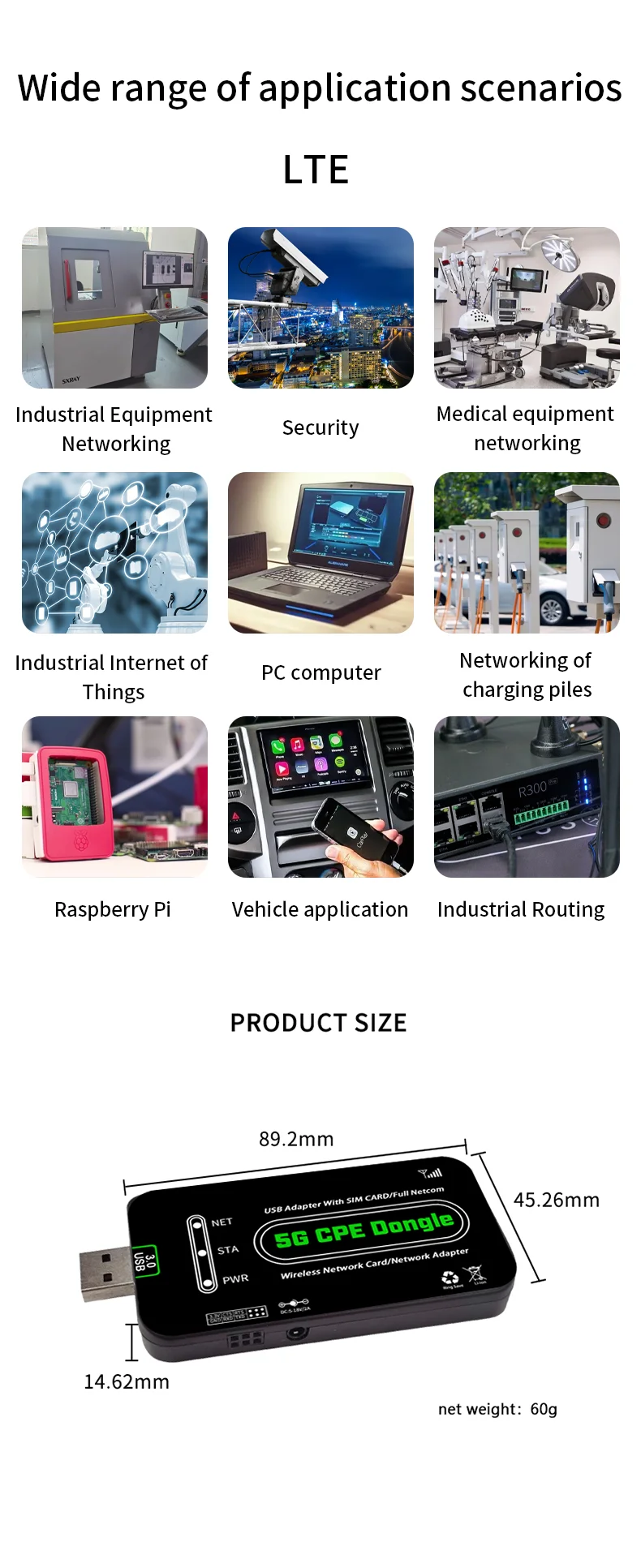 5G USB Dongle for Raspberry Pi - Wireless Network Data Card