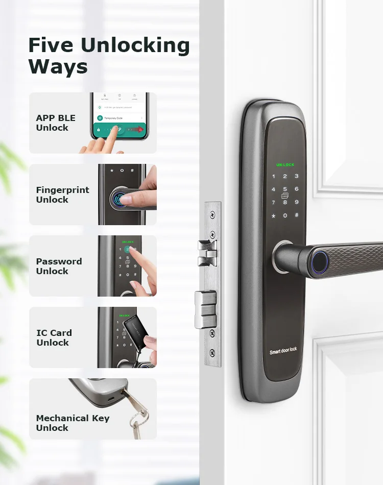 Smart lock that works with Google Home