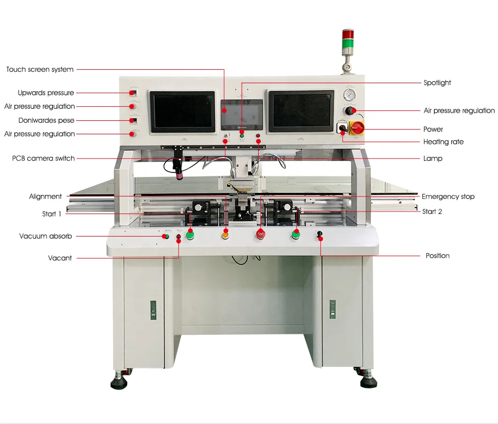 Tab machine