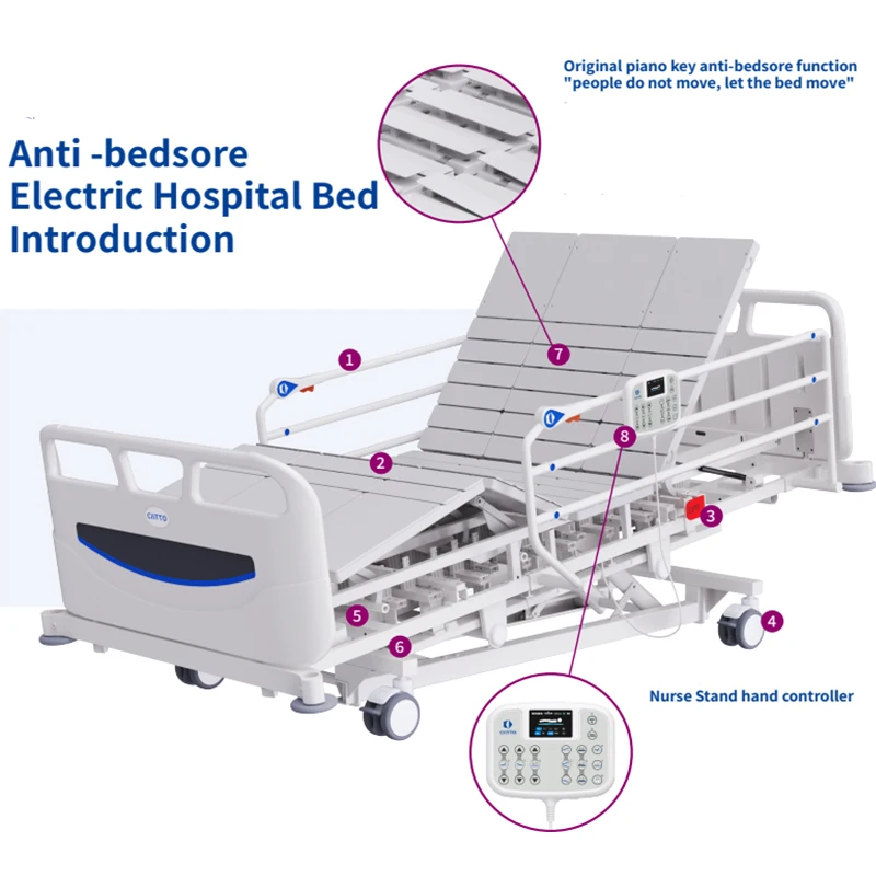 hot selling anti bedsore automatic turning icu nursing bed-58