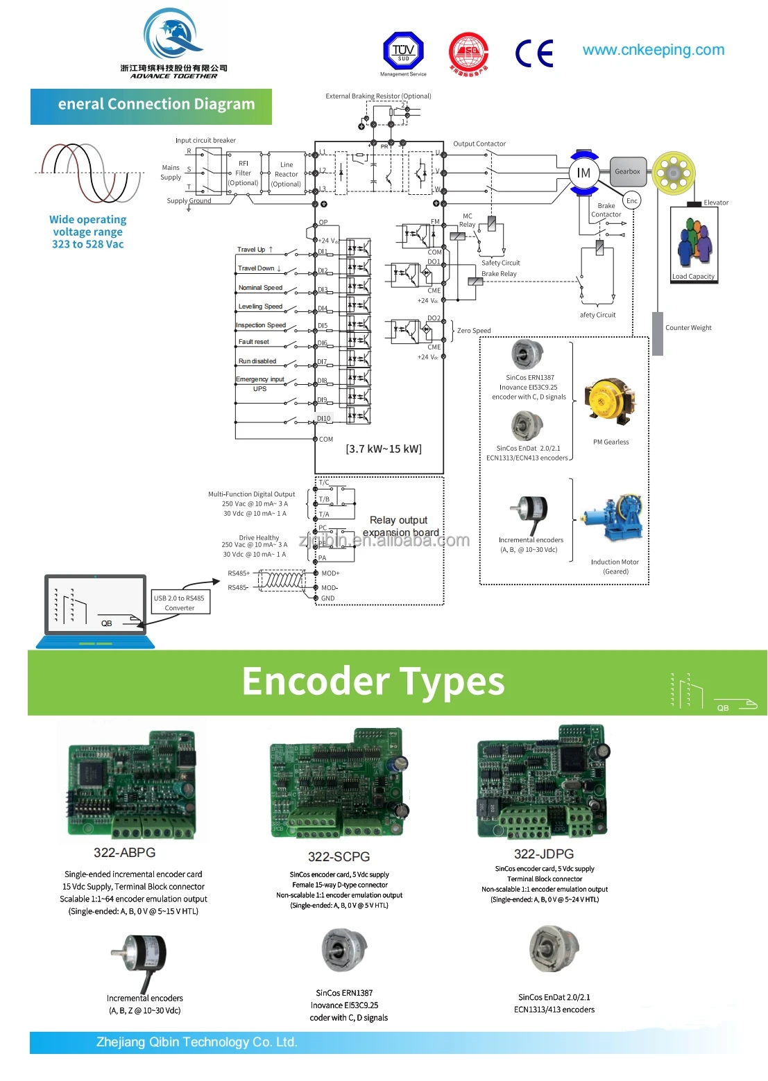 High-performance Closed Loop Elevator Inverter 11kw Ac Drive Variable ...