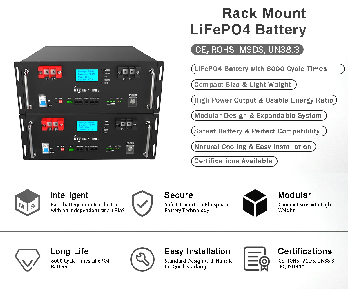 2024 HTE server rack lifepo4 solar batteries 48V 51.2V 5kwh 10kwh 15kwh 20kwh 30kwh 40kwh inverter  home rack mounted batteries manufacture