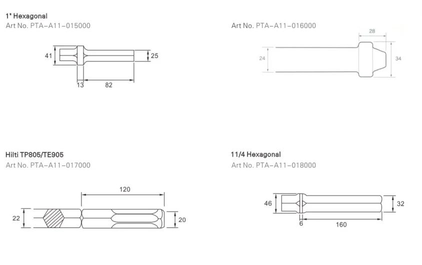 chisel4
