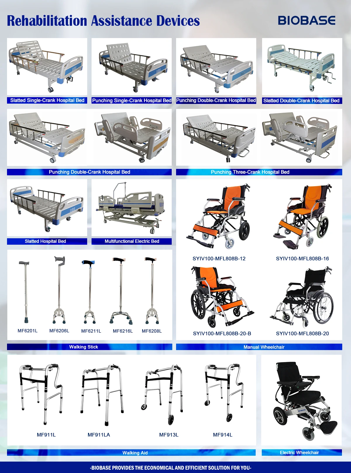 Biobase China Slatted Double-crank Hospital Bed 70 Back Adjustable ...