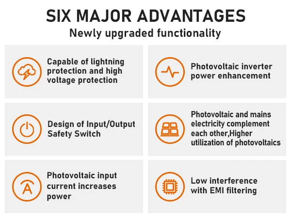 Datouboss EU Stock 230VAC 6.2KW 48V Single Phase Inverseur Hybride Onduleur Solaire Hybride Solar Inverters With WIFI Function_voghion.com