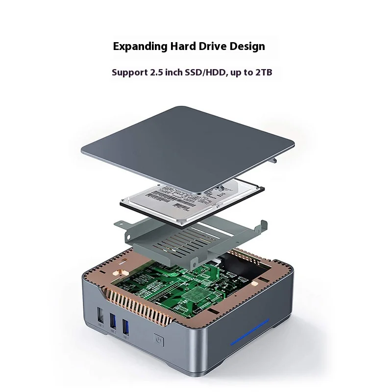 GK3-Pro Minipc N5105 Quad Core Supports Three-Screen Display Mini