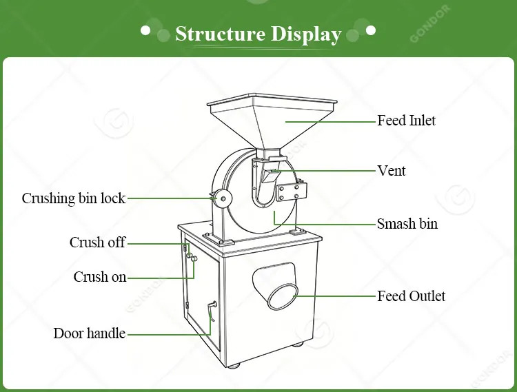 Chilli Spice Pulverizer Powder Grinder Machine Salt Crusher
