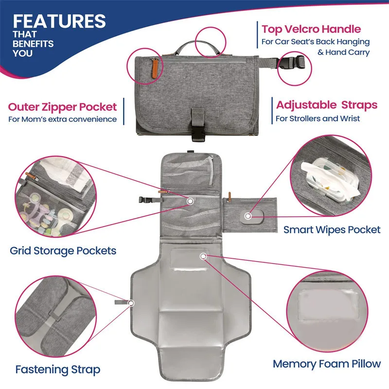 Portable Changing Pads for Baby With Shoulder Strap Detachable Pad Factory Custom