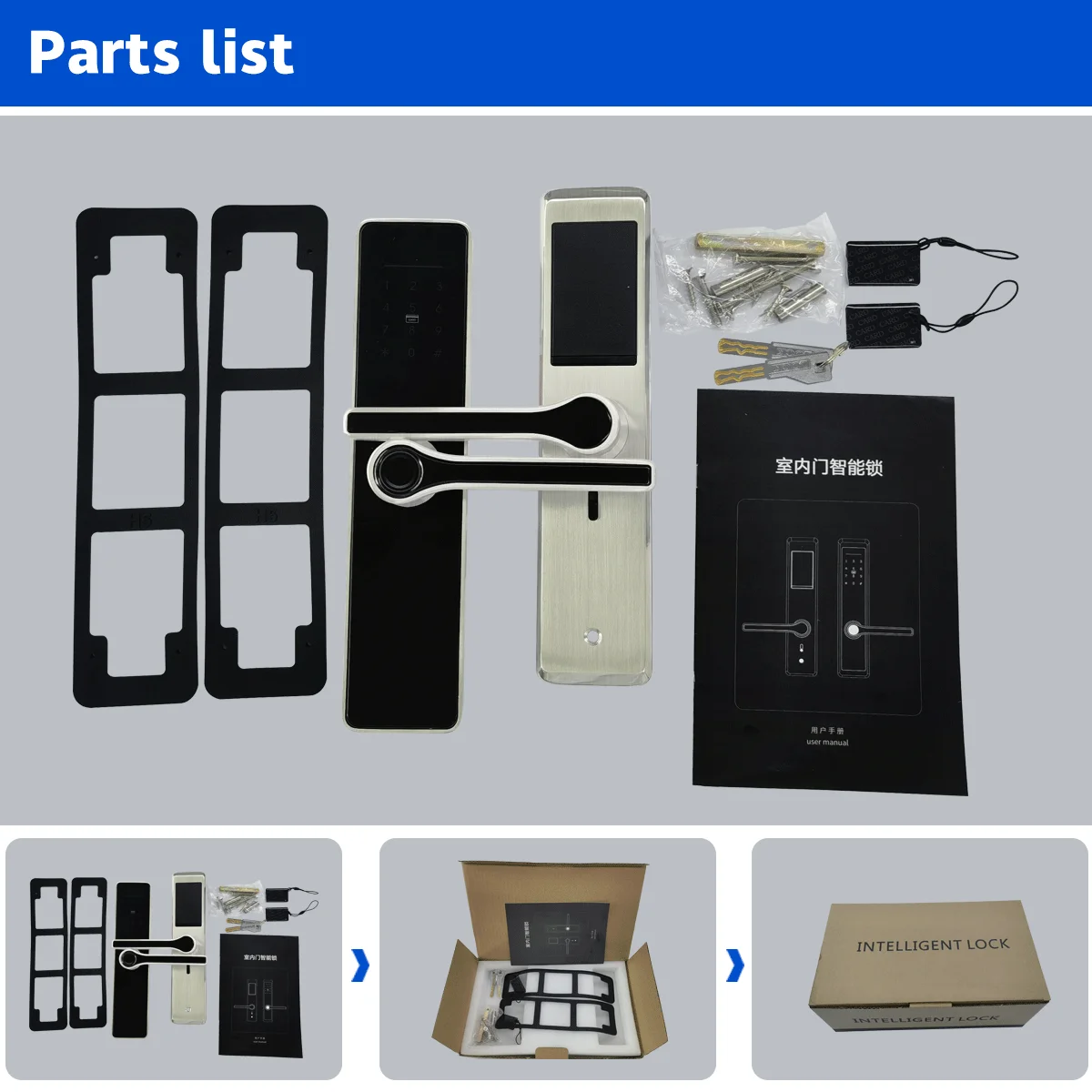 clouddle.com - Remote Controlled Apartment In Industrial Zone With Secured Entry